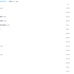 2021高考地理张艳平一轮暑期班视频课程